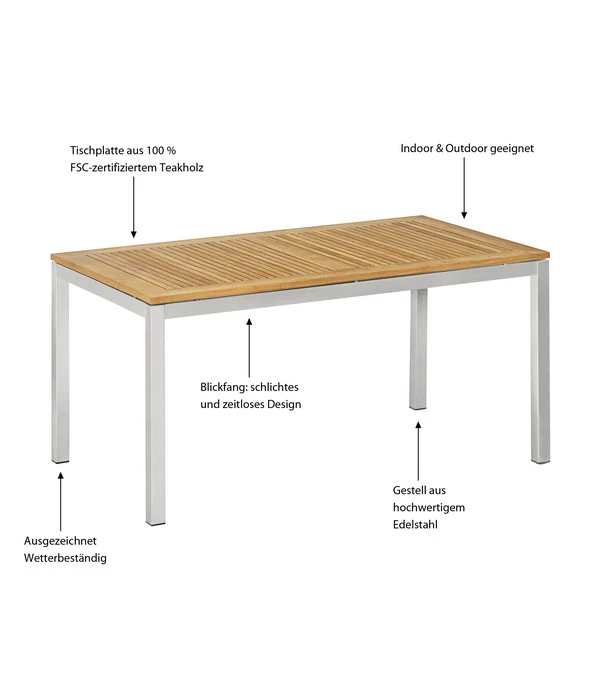 Dehner Gartentisch Toulouse, Ca. B152/H75/T90 Cm – Bild 7